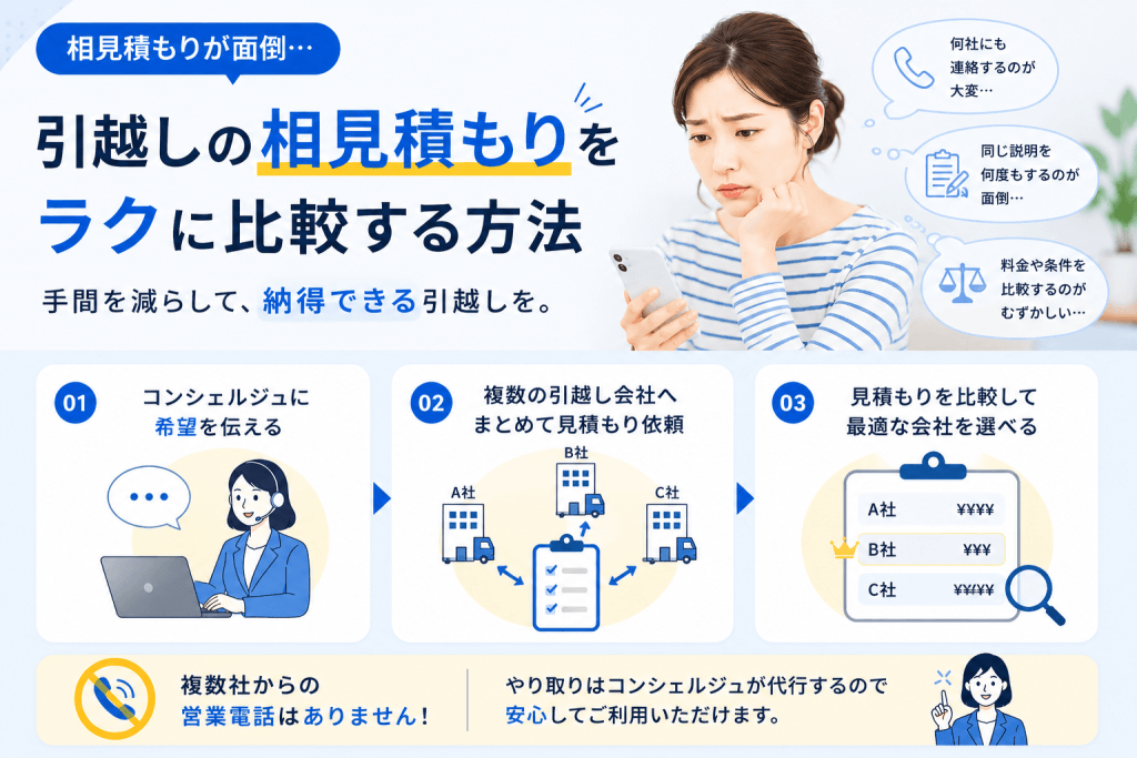 引越しの相見積もりをラクに比較する方法
