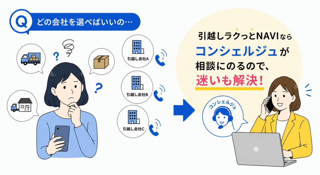 引越しラクっとNAVIのコンシェルジュが引越しの見積もり比較をサポート